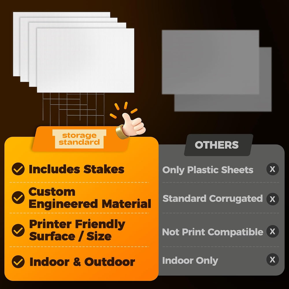 24 x 36 Inch Plastic Blank Yard Signs with Stakes - 4mm Extra Large Corrugate...