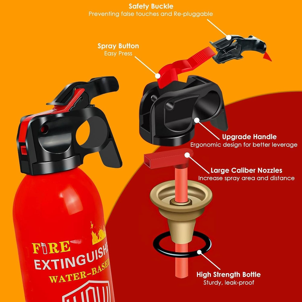 Portable 8-in-1 Water Based Fire Extinguisher for Home Car 3 Pack 21oz Each
