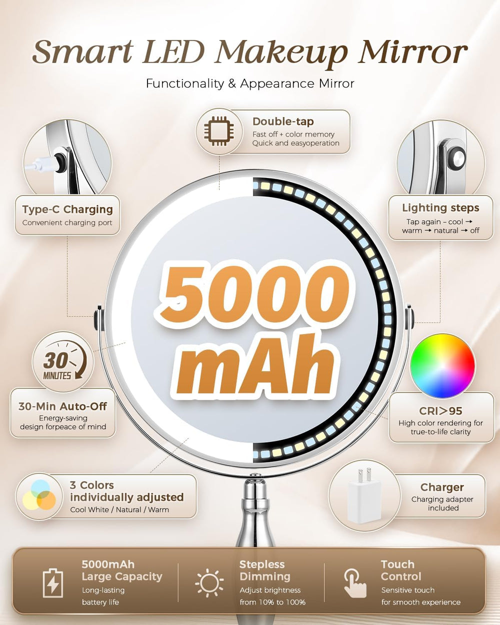 30X/1X Magnifying Mirror with Lights, Rechargeable Lighted Makeup Mirror