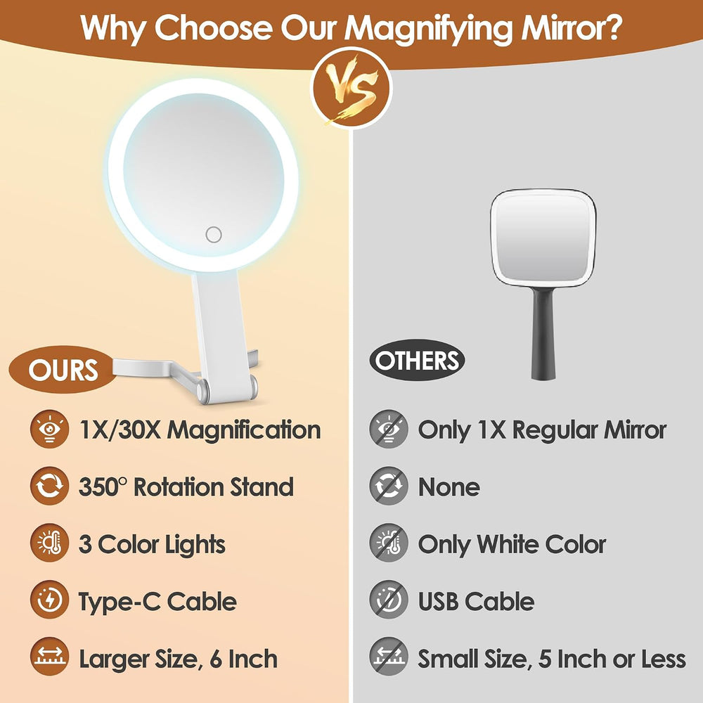 MIYADIVA Travel Makeup Mirror with Lights, Height Adjustable 30X/1X Double-Si...