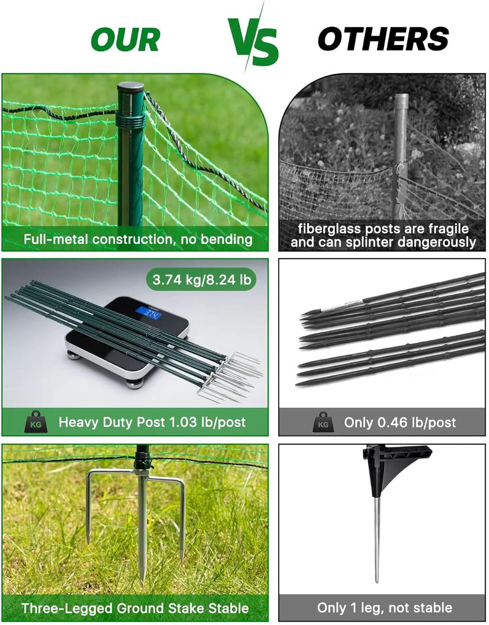 Temporary Fence with Metal Posts, 40" Hx50'L Garden Fence Animal Bar...