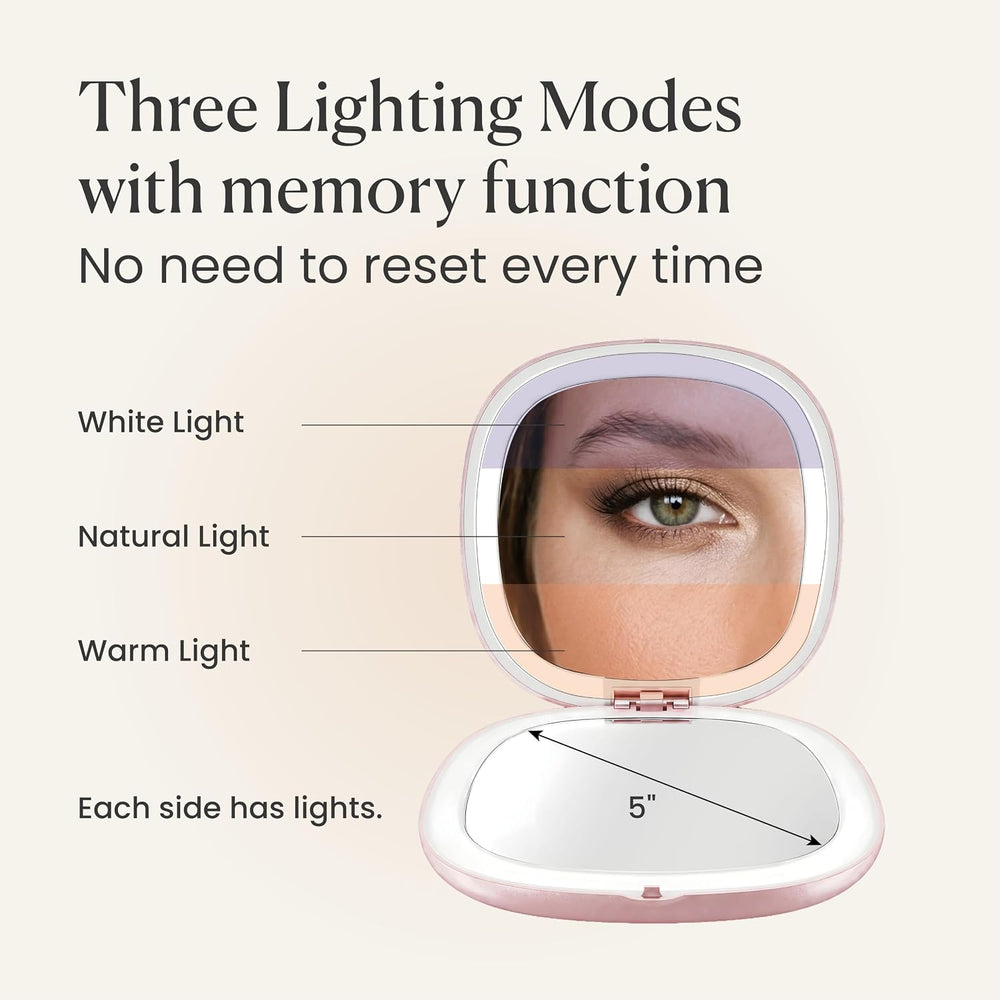 Lighted Travel Makeup Mirror, Rechargeable with 10x Magnifying