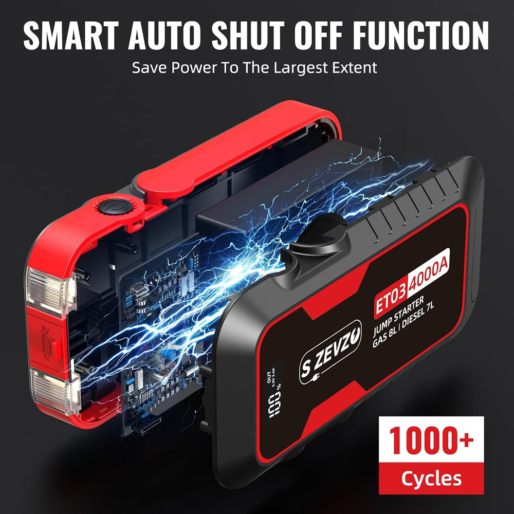 S ZEVZO ET03 Car Jump Starter 4000A Jump Starter Battery Pack for Up to 8.0L ...