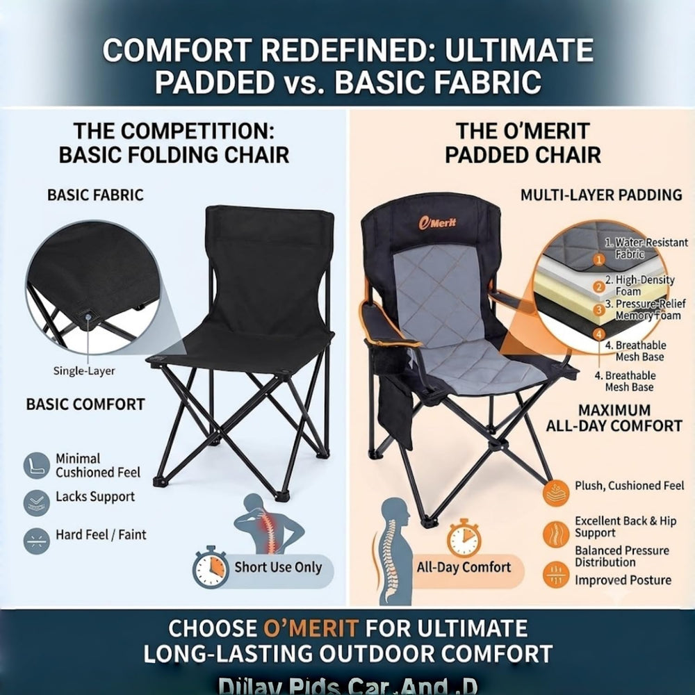 EMERIT 2-Pack Folding Camping Chair, Diamond-Quilted & Adjustable Armrest