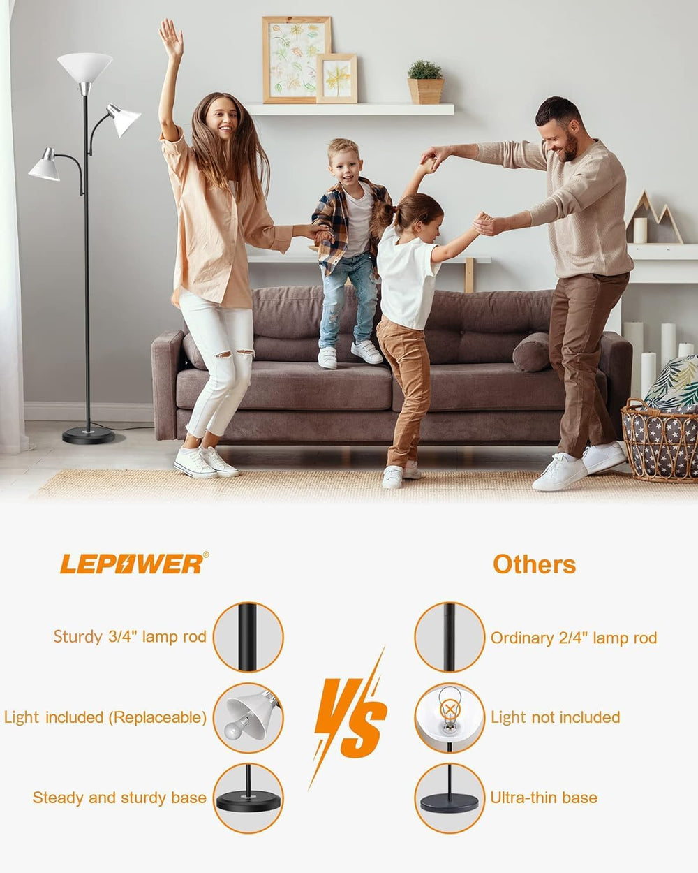 LEPOWER Floor Lamp, Bright Standing Lamp with Replaceable 3000K LED Lights