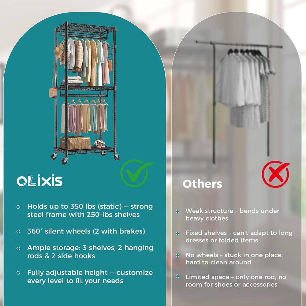OLIXIS Rolling Clothes Rack, Heavy Duty Garment Rack, 23 IN, Metal, Black