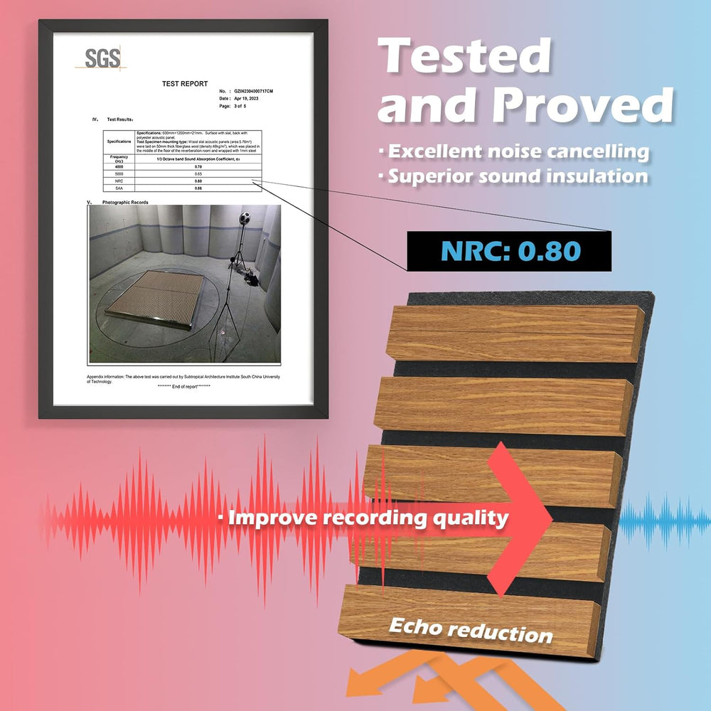 Art3d 108 x 12 Inch 3D Fluted Soundproof Wood Slat Wall Panel, 2-Pack, Teak