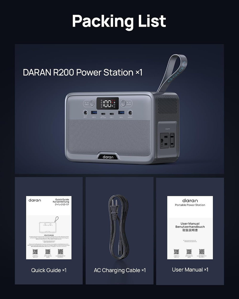 DARAN R200 Portable Power Station 192Wh, 200W Compact Power Supply