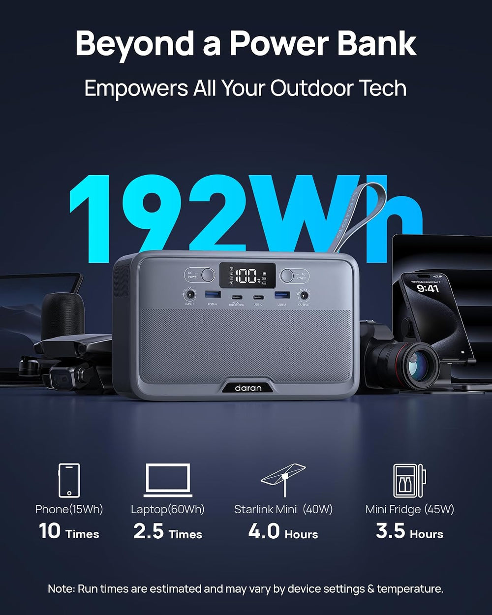 DARAN R200 Portable Power Station 192Wh, 200W Compact Power Supply