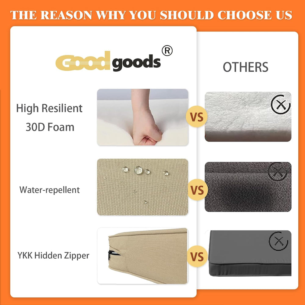 Goodgoods 22x24 Outdoor Deep Seat Cushions 2-Pack, 35D Foam, Beige