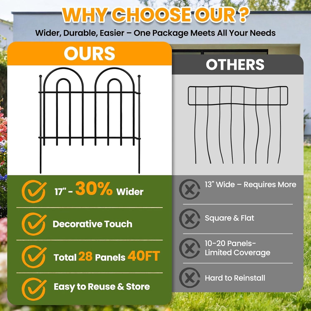 28 Pack 40ft x 13in Decorative Garden Fence Panels - Animal Barrier No Dig Fe...