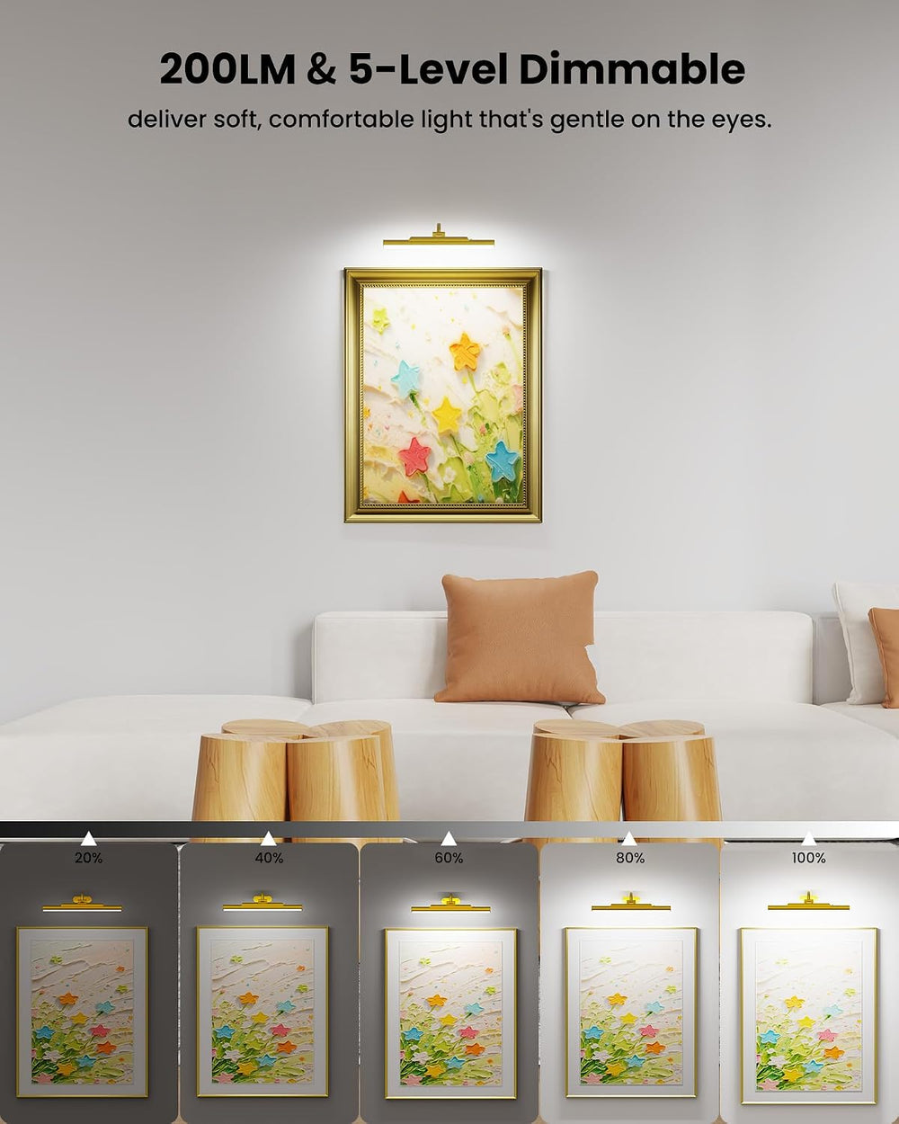 3Pack Picture Lights for Gallery Wall Art, Gold 13in