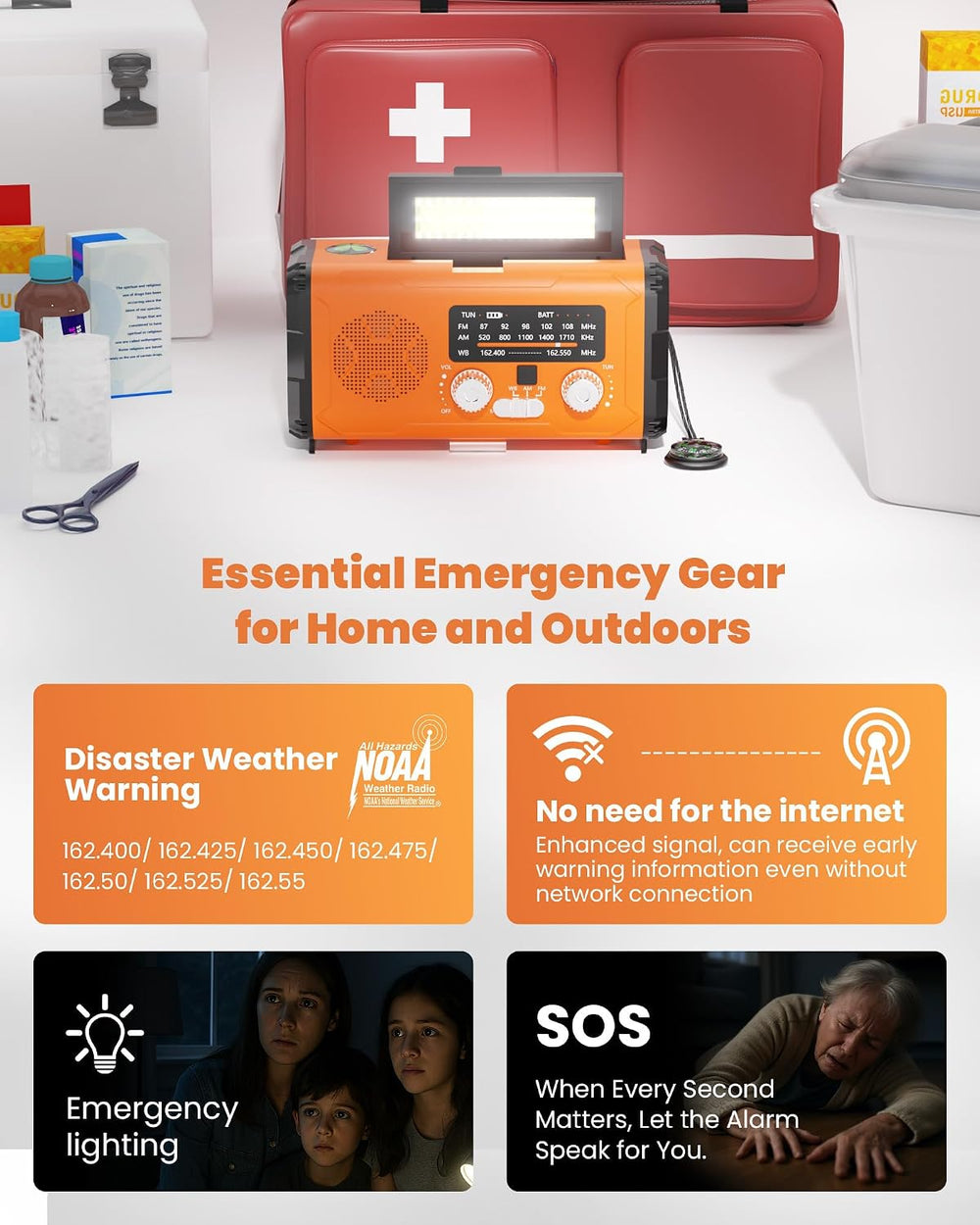 Emergency Weather Radio NOAA AM FM with 10000mAh Power Bank & Fire Starte...