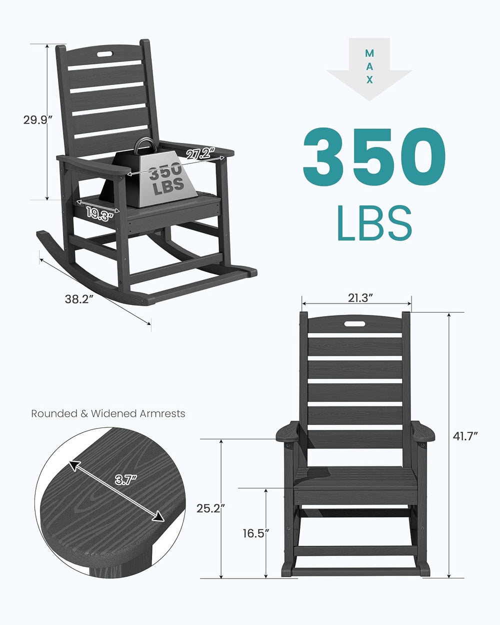 SERWALL 2-Pc Rocking Chair Set with Footboard, HDPE, 350lbs Cap, Gray