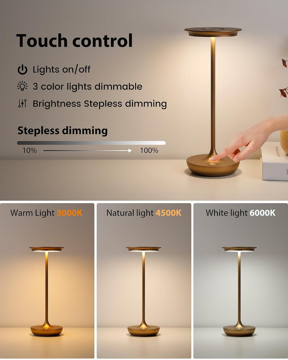 2 Pack LED Cordless Table Lamp 5000mAh Rechargeable Table Light