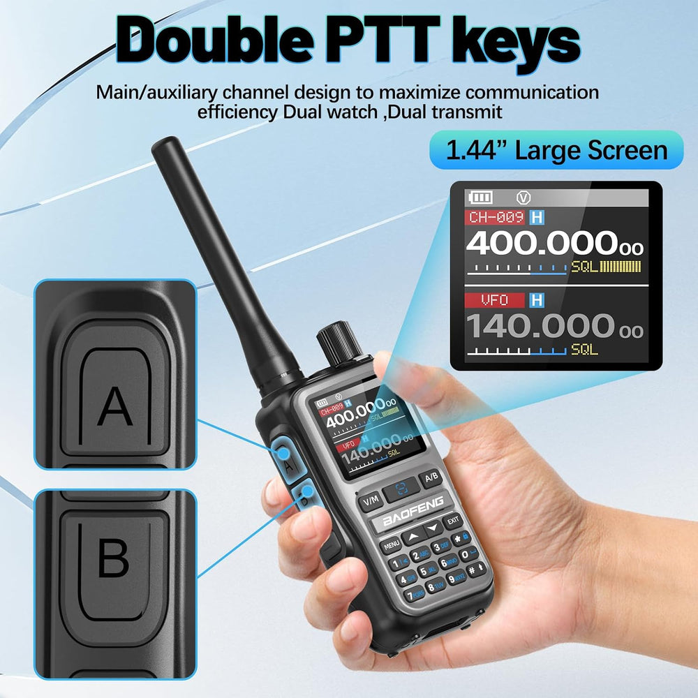 Baofeng Radio UV-5R Mini Ham Radio Long Range Two Way Radio NOAA Weather Radi...