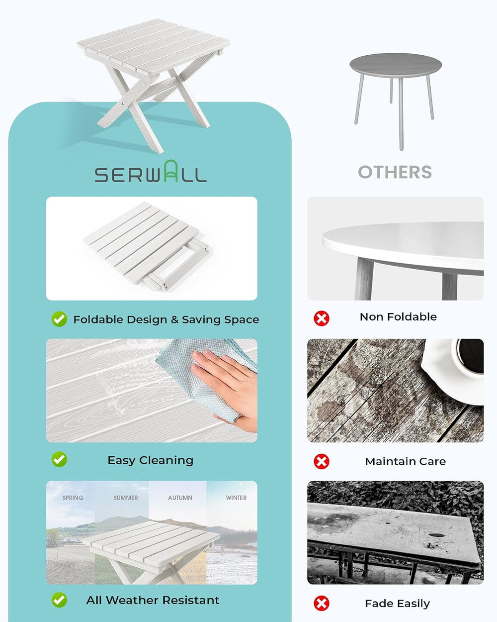 SERWALL Small Folding Outdoor Side Table Set of 4, White