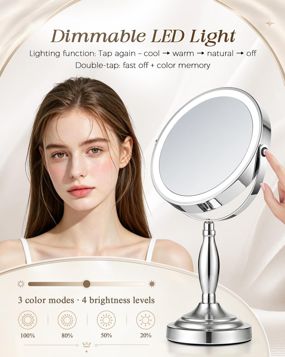 30X/1X Magnifying Mirror with Lights, Rechargeable Lighted Makeup Mirror