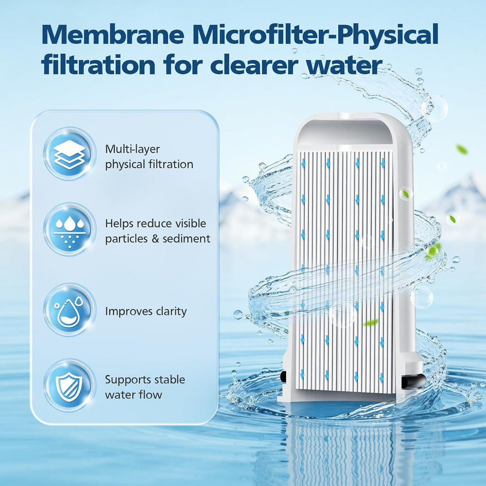 Water Pitcher Filter Replacement for LifeStraw Home, 7 Pack Water Filter