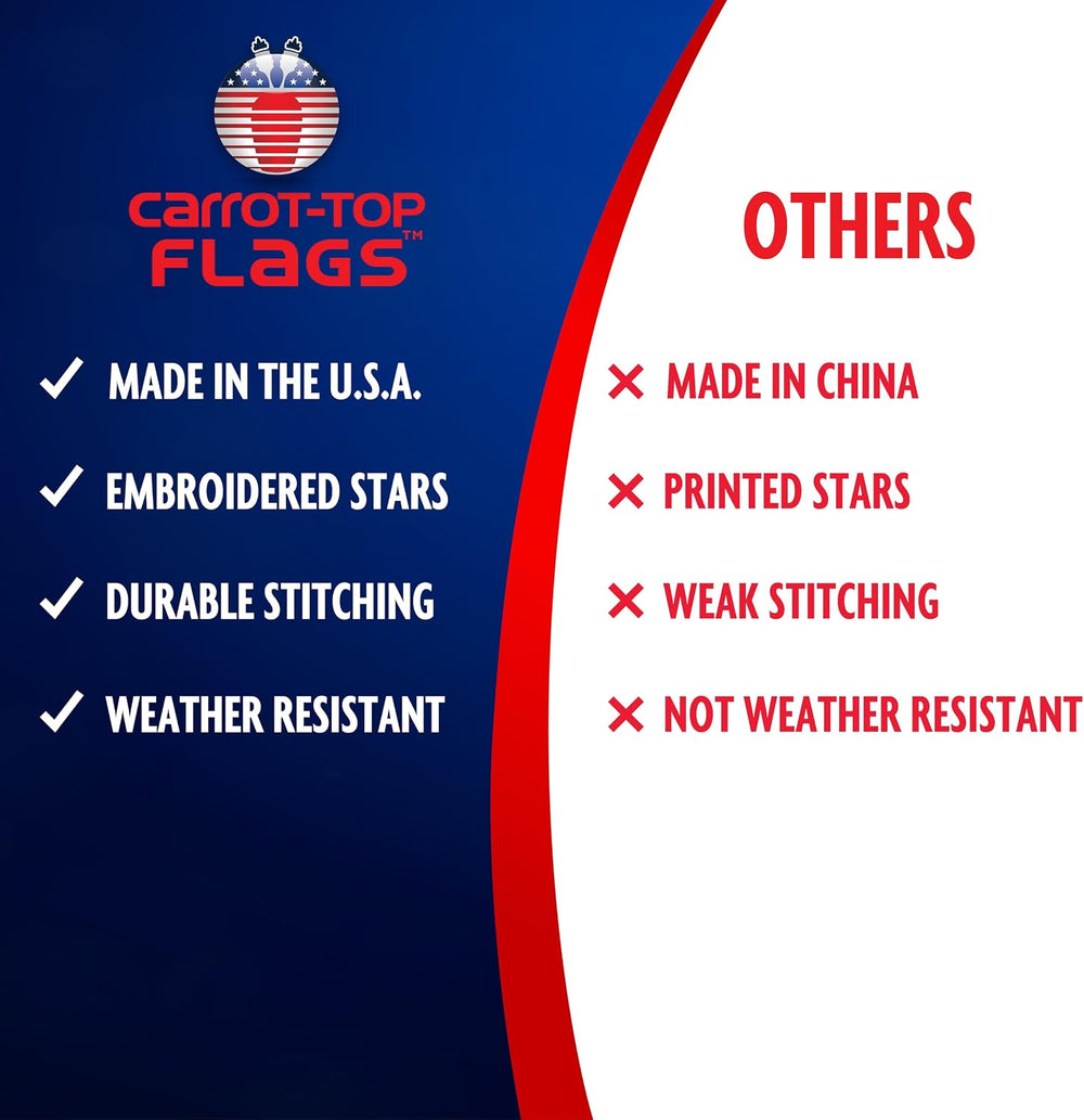 American Flag for Outside 3x5 - Made in USA, Durable Nylon with Brass Grommet...