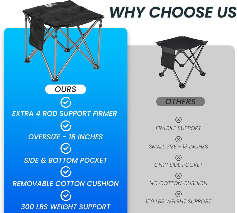 Bolosy Oversized Camping Stool with Removable Padded Camp Chair Footrest