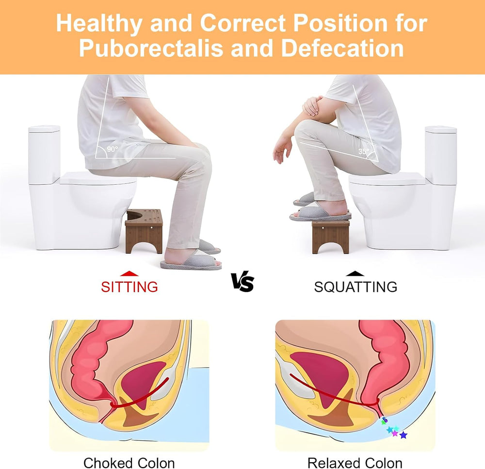 2 Pack Wood Squatting Potty Stool for Adults, Bamboo Toilet Stool Squat