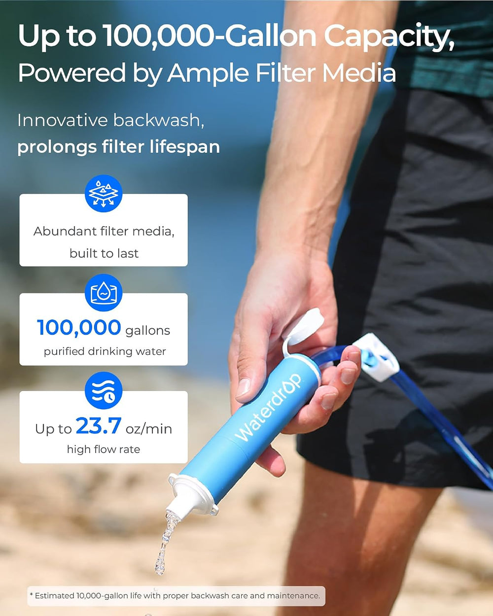 Waterdrop Gravity Water Filter Straw, Camping Water Filter, 0.1 Micron