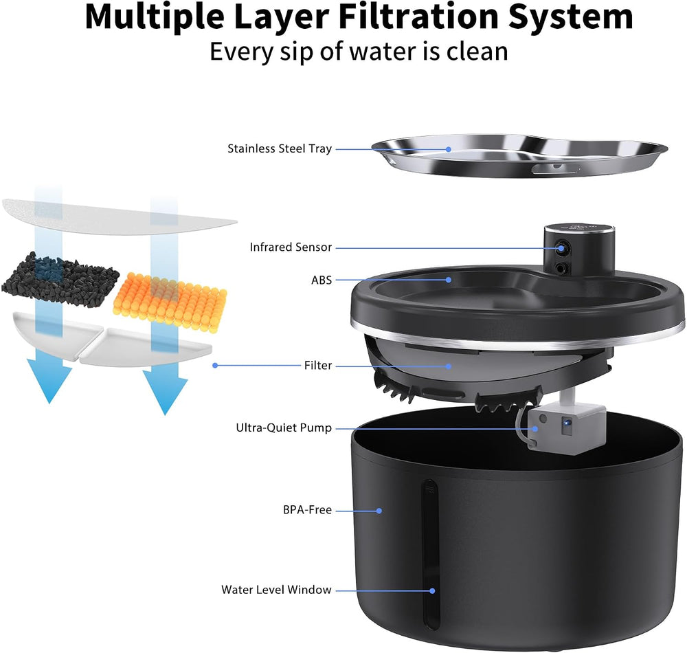 Cat Water Fountain Cordless, 108oz/3L Pet Fountains for Cats Indoor with Stai...