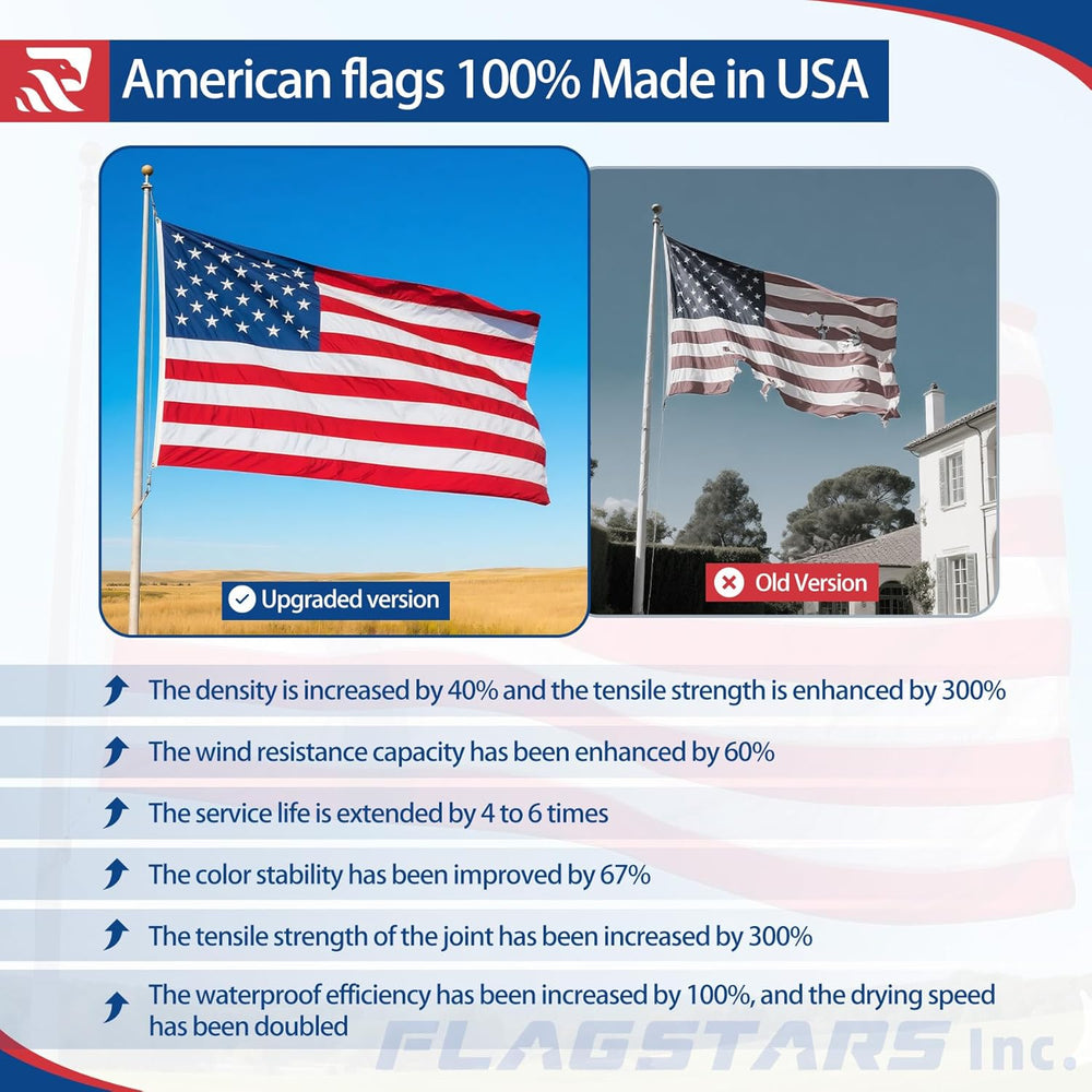 Made in USA American Flag 4x6Ft, Heavy Duty Nylon Outdoor Flag, Durable Const...