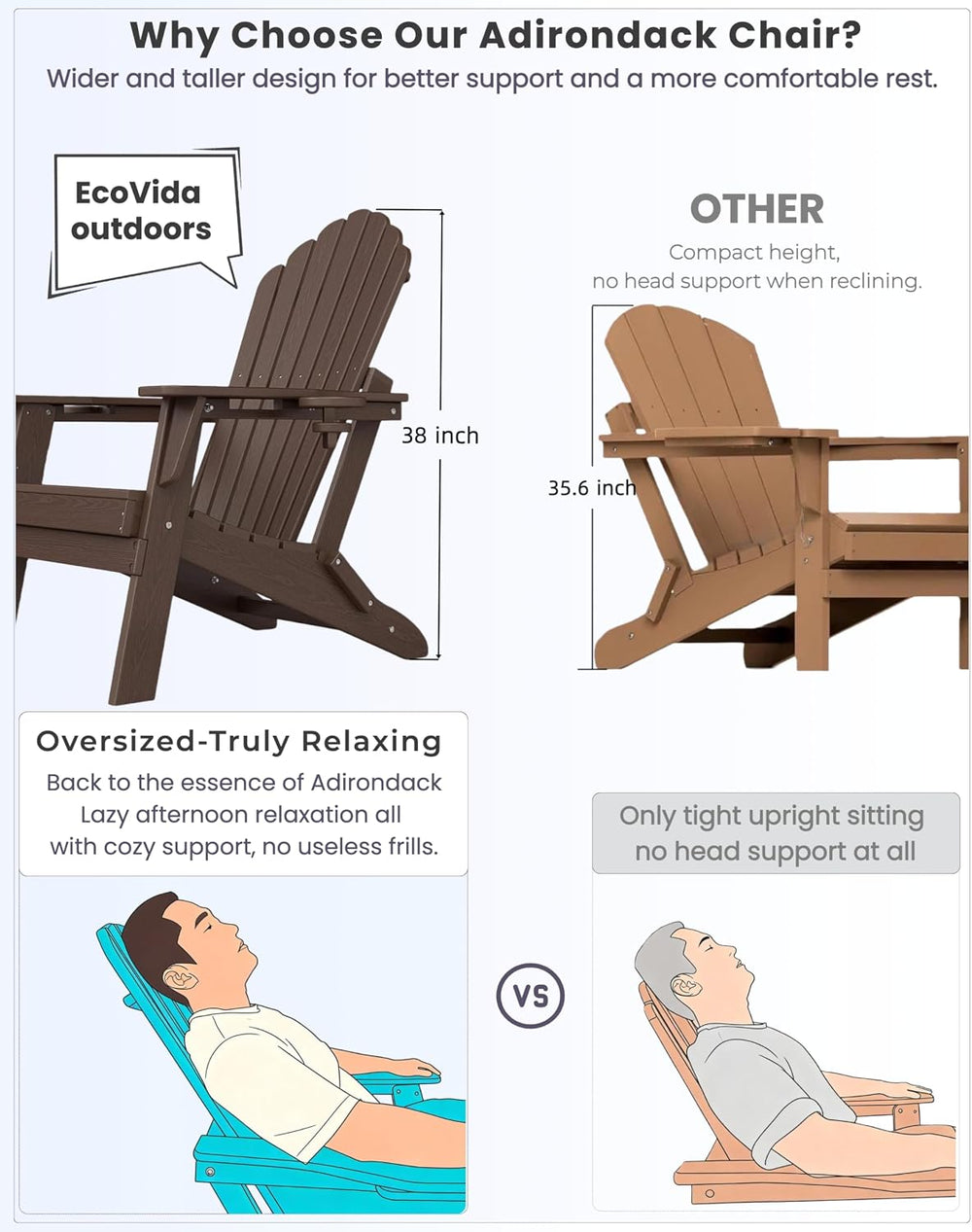 Adirondack Chair Set of 2 with 2 Cup Holders&Table, Coffee