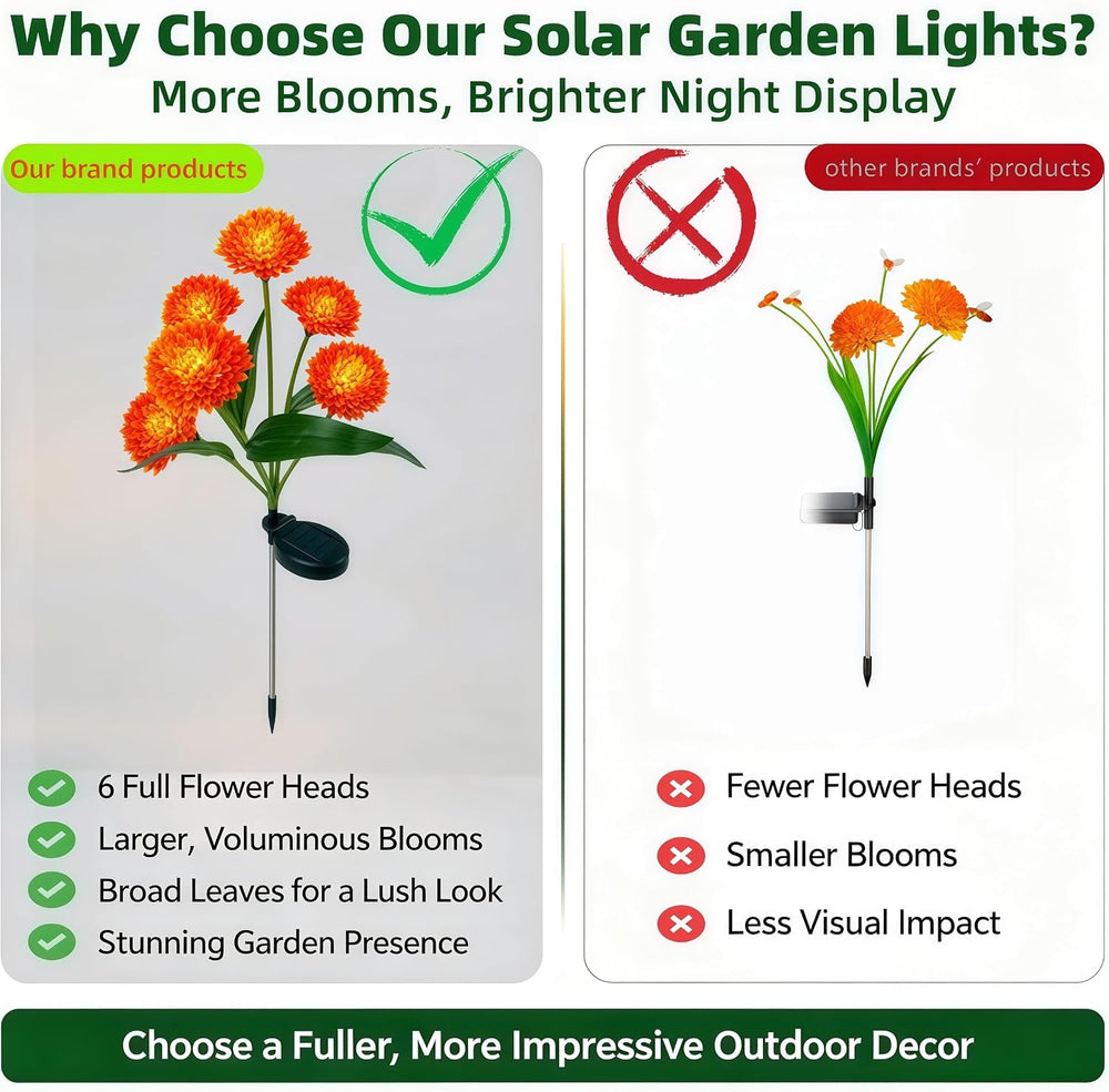 Solar Flower Lights Outdoor, 4 Pack 24 LED Solar Garden Lights, Orange Red Sp...