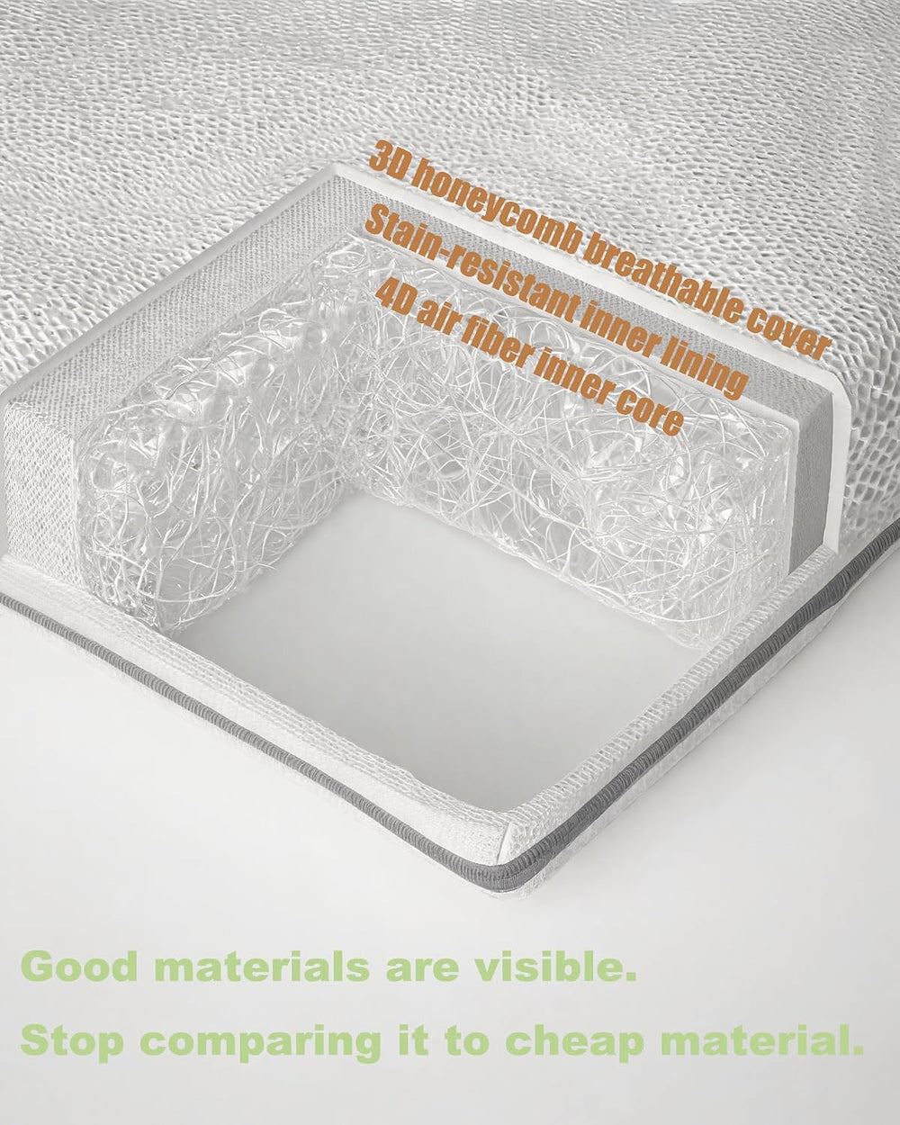 Breathable 3D Airflow Fiber Bedside Bassinet Mattress Rectangle 33" x 20...