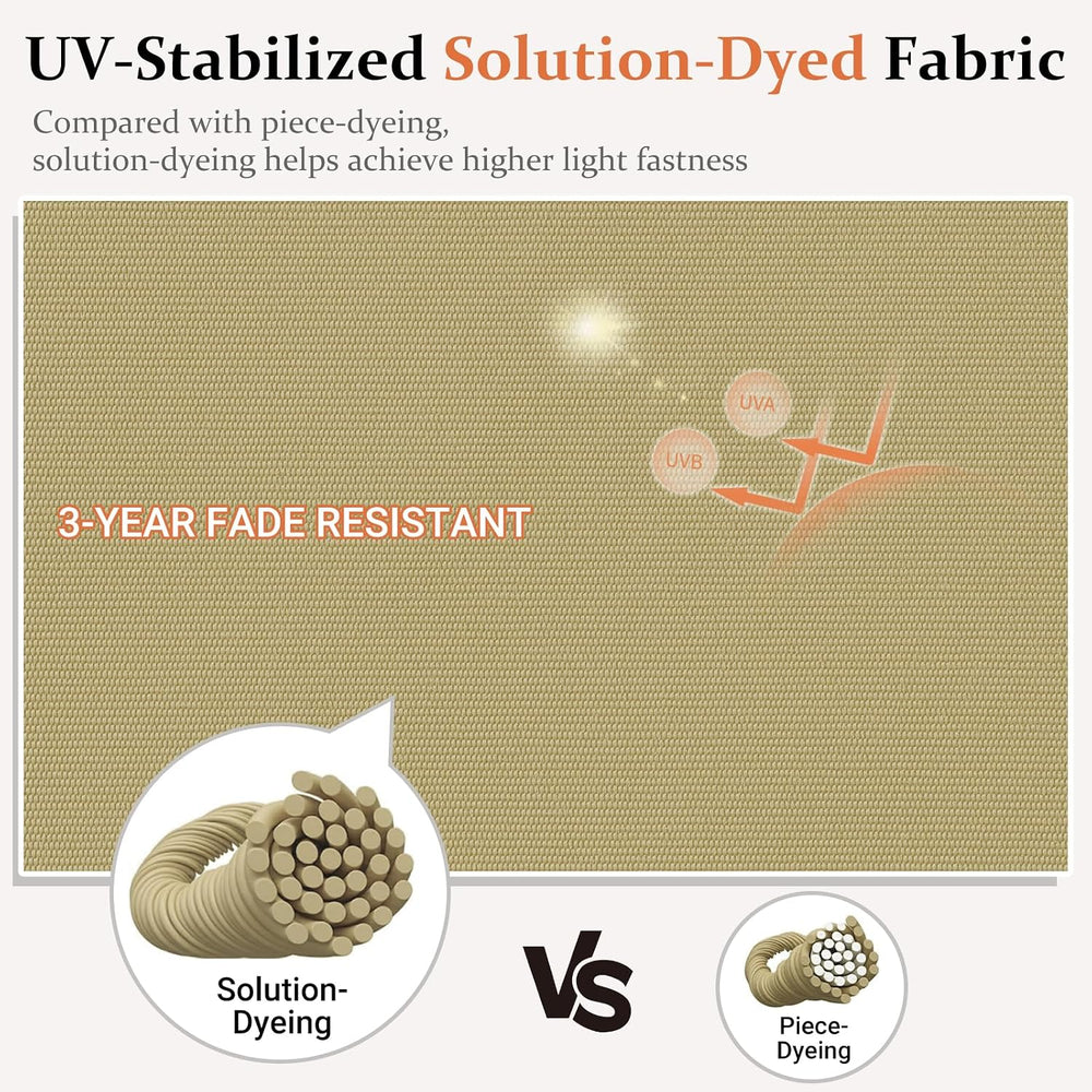 downluxe 19x19 Outdoor Chair Cushions, Waterproof Fade Resistant Patio Furnit...