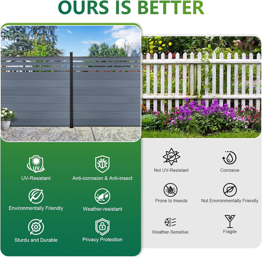 Mondaria Semi-Closed Privacy Fence Panels with 1 Post for Outside, 6ft(W) x 6...