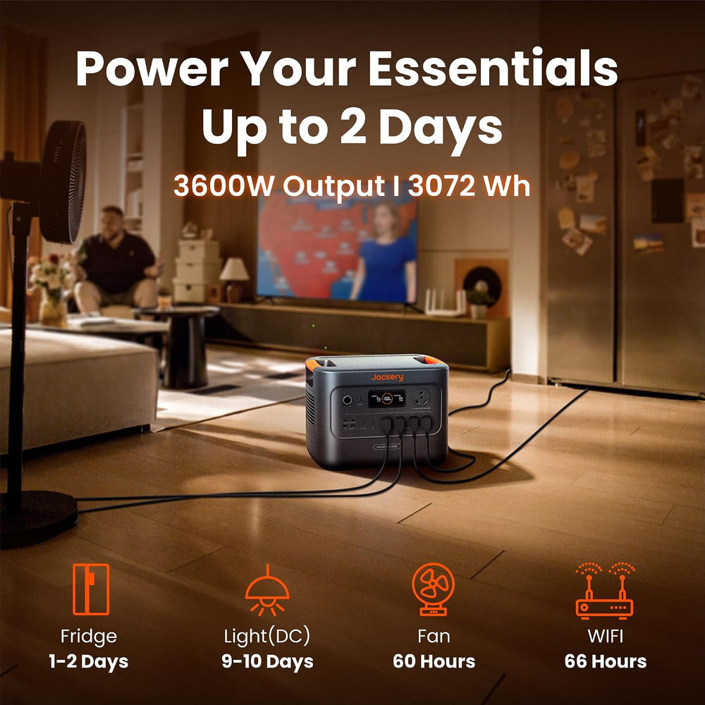 Jackery HomePower 3000 Portable Power Station, 3072Wh, 3600W AC Output