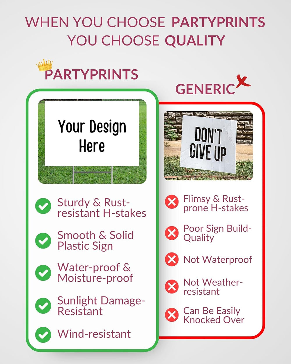 PartyPrints 20 Pack 18 x 12 White Blank Yard Signs with Metal Stakes, Waterpr...