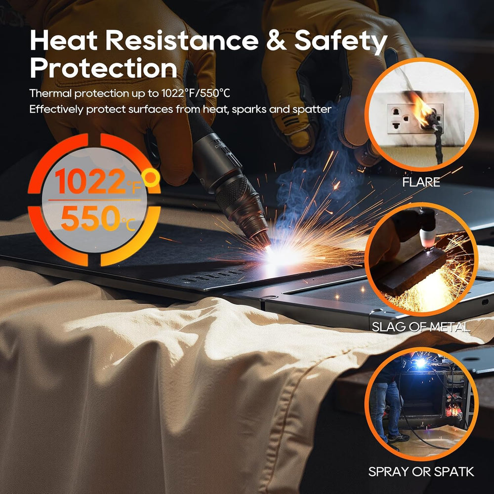 TOPDC 2 Pack Welding Blanket 4x6 ft, 1022°F Fiberglass Heat Resistant Cover