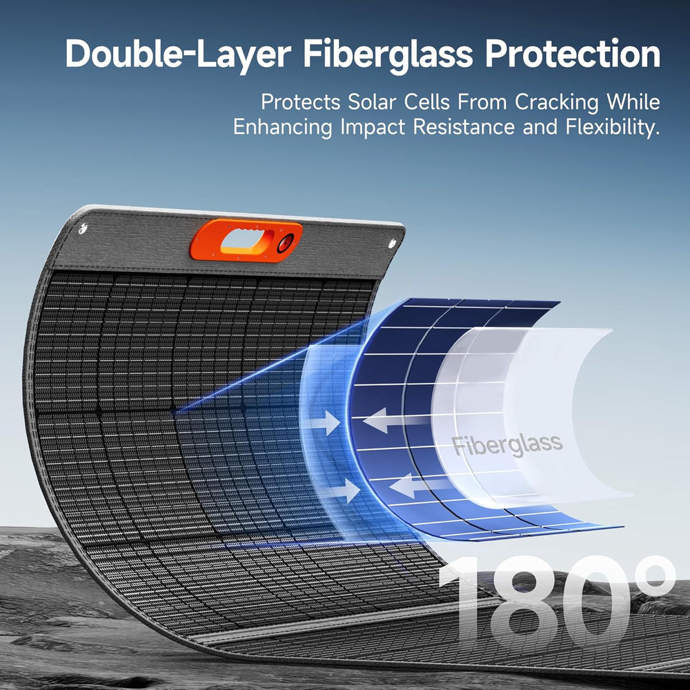 400W Portable Solar Panel for Power Station, 24% High Efficiency Lightweight ...
