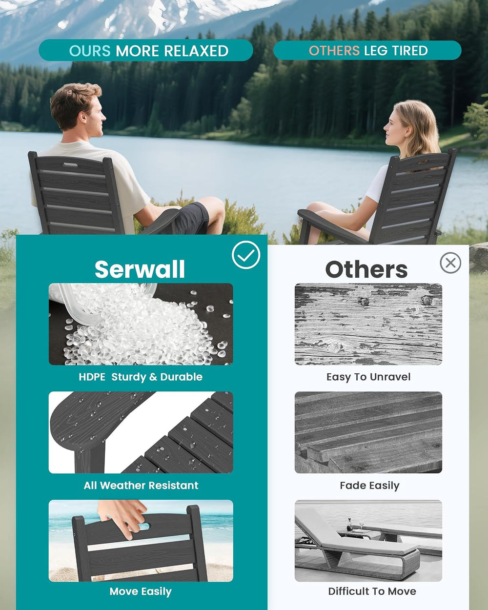 SERWALL 2-Pc Rocking Chair Set with Footboard, HDPE, 350lbs Cap, Gray