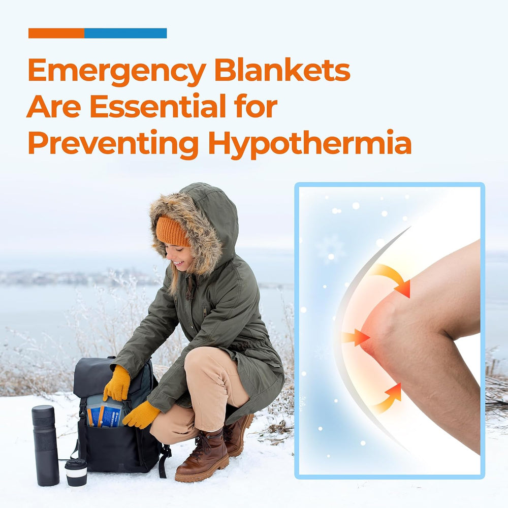 Emergency Blanket for Camping & Survival 30 Packs, 84" L x 52" ...