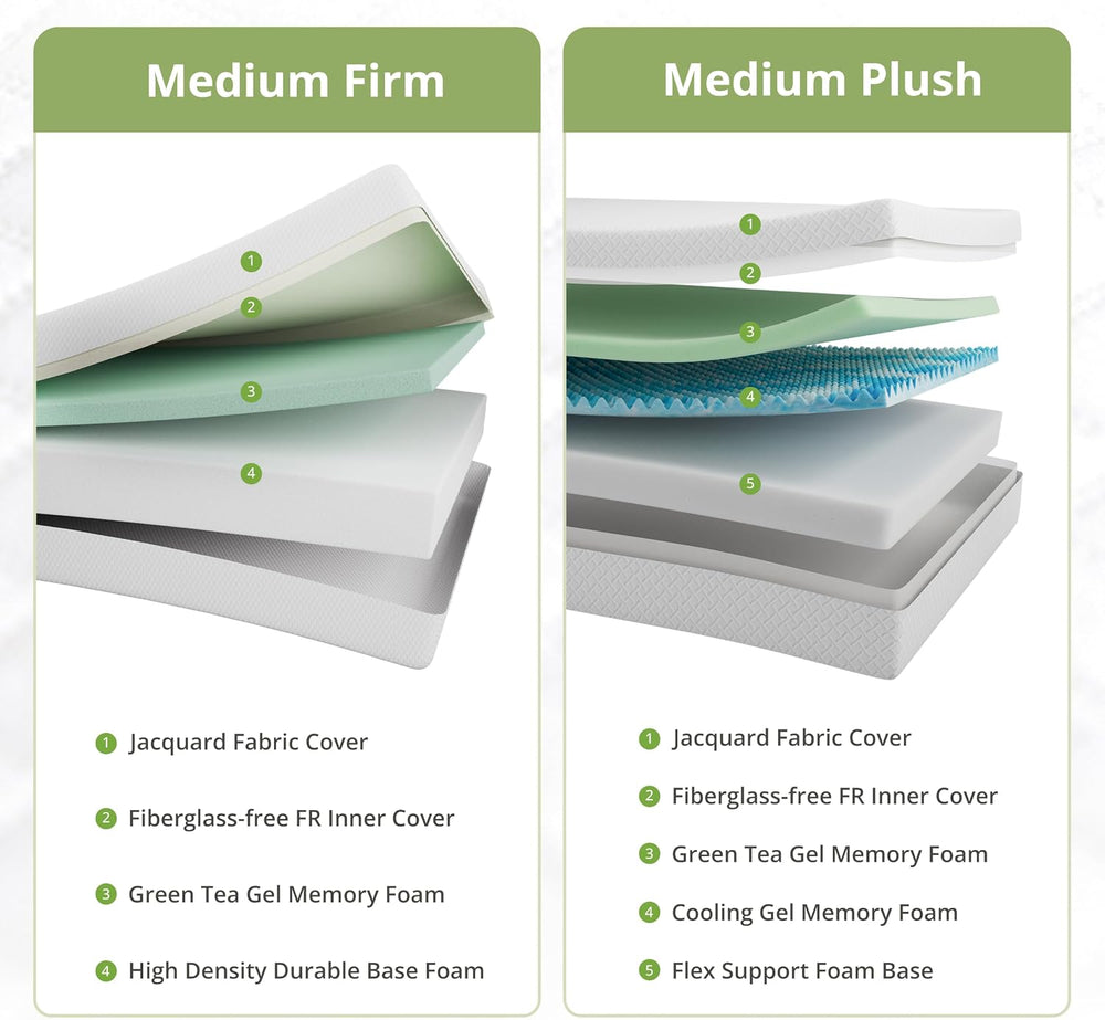 EGOHOME Full Size Memory Foam Mattress 8 Inch, Green Tea, Medium Firm