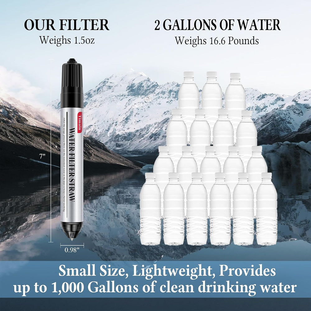 Timain 6 Pack Mini Water Filter Straws,Water Purifier Survival for Emergency ...