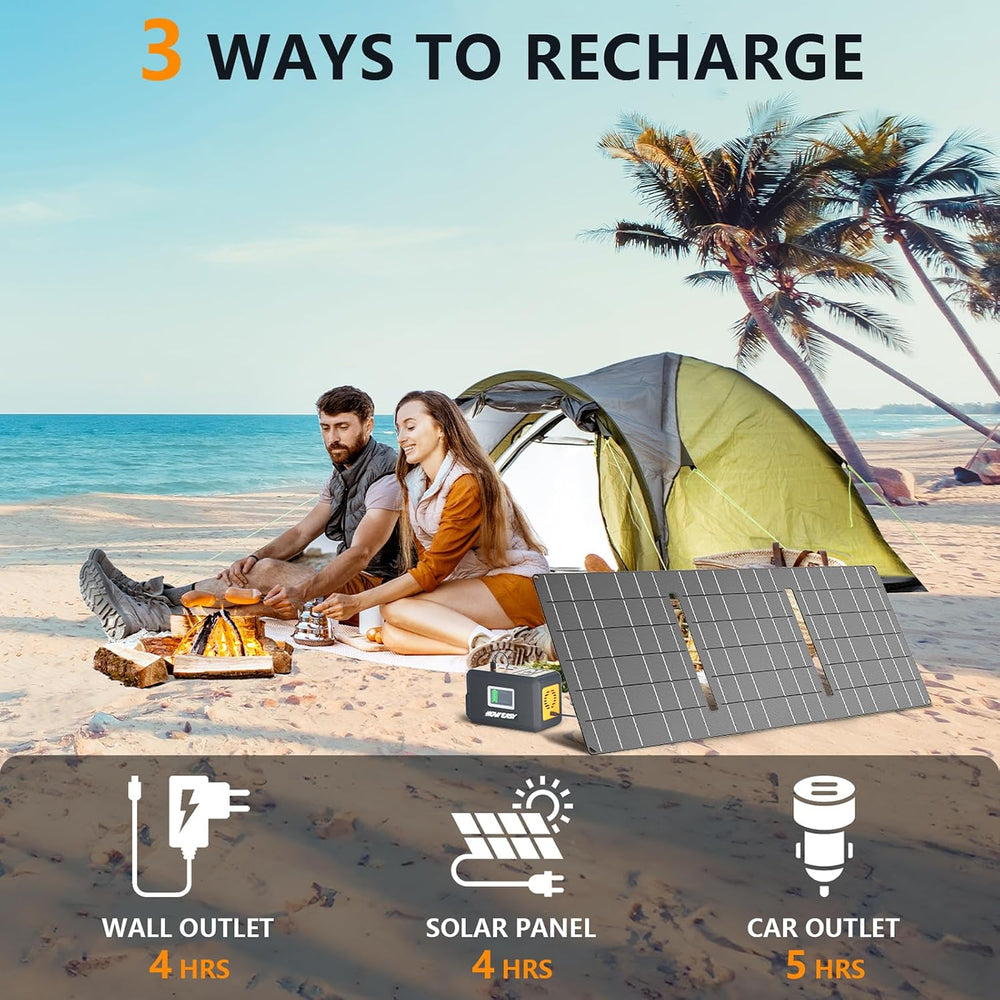HOWEASY Portable Power Station,120W(240W Peak) Solar Generator