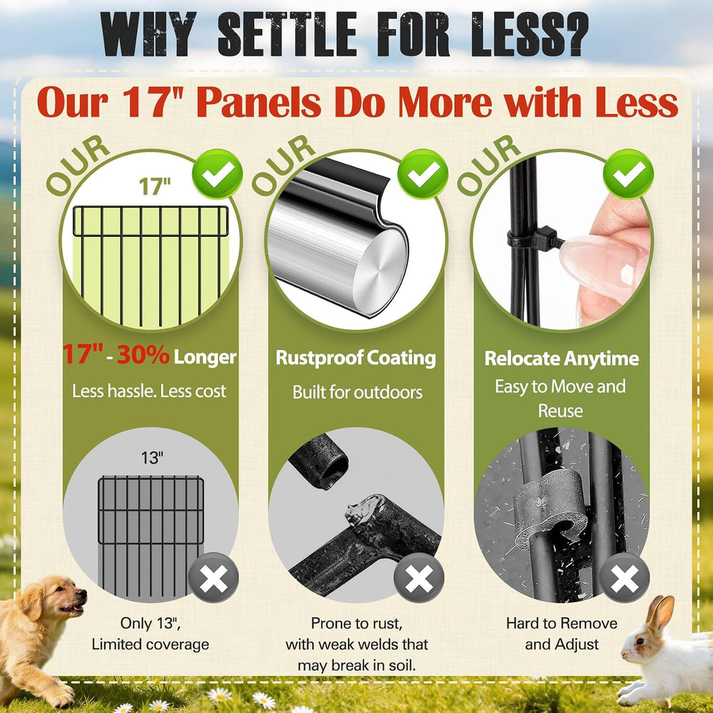 HIHADUUM 30Ft(L) X 13Inch(H) Animal Barrier Fence - 21 Pack Garden Fence Anim...