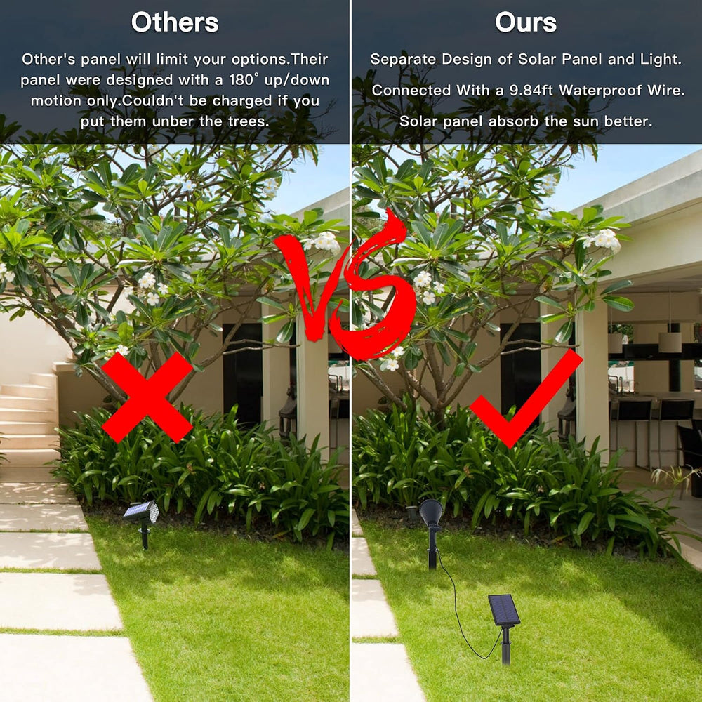 Solar Spot Lights Outdoor, Solar Lights for Yard, Solar Light for Flag