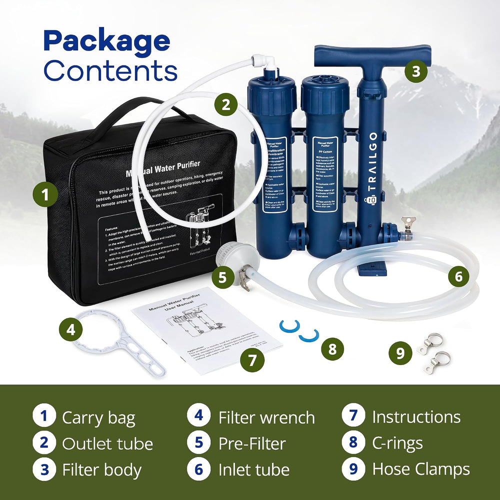 Pro Portable Water Filter for Camping - Water Purifier Survival