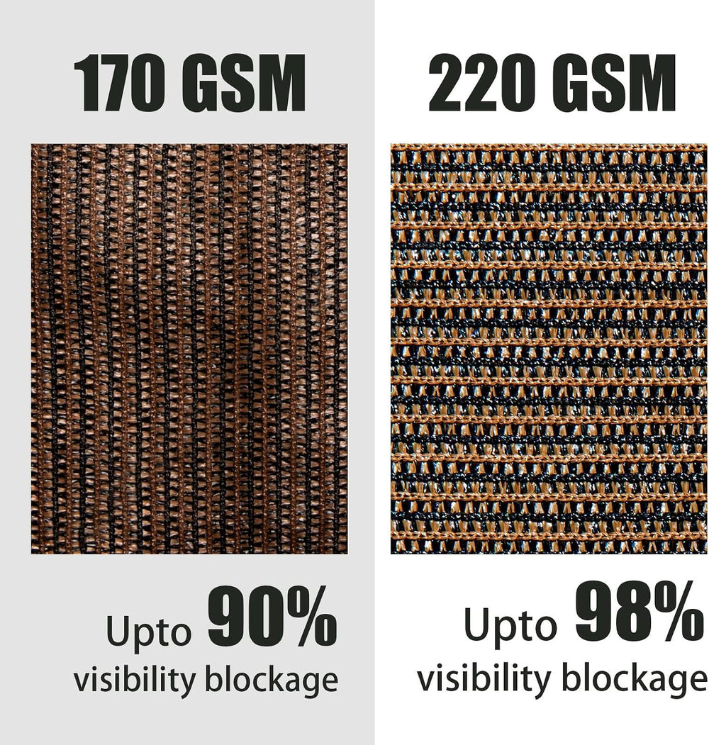 ColourTree Plus Fence Privacy Screen, Commercial Grade 220 GSM