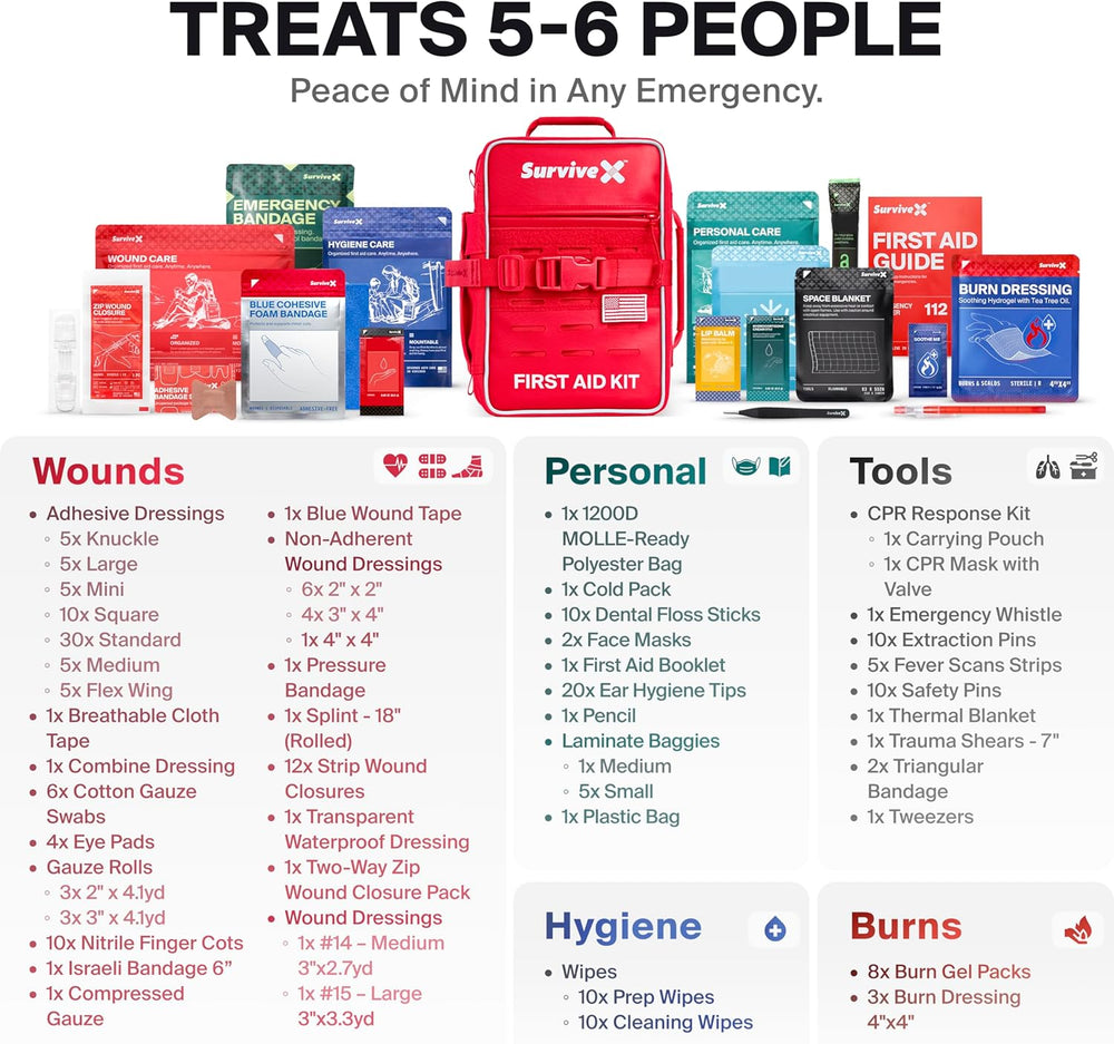 SurviveX Large Pro First Aid Kit, Emergency Kit for 5-6 People