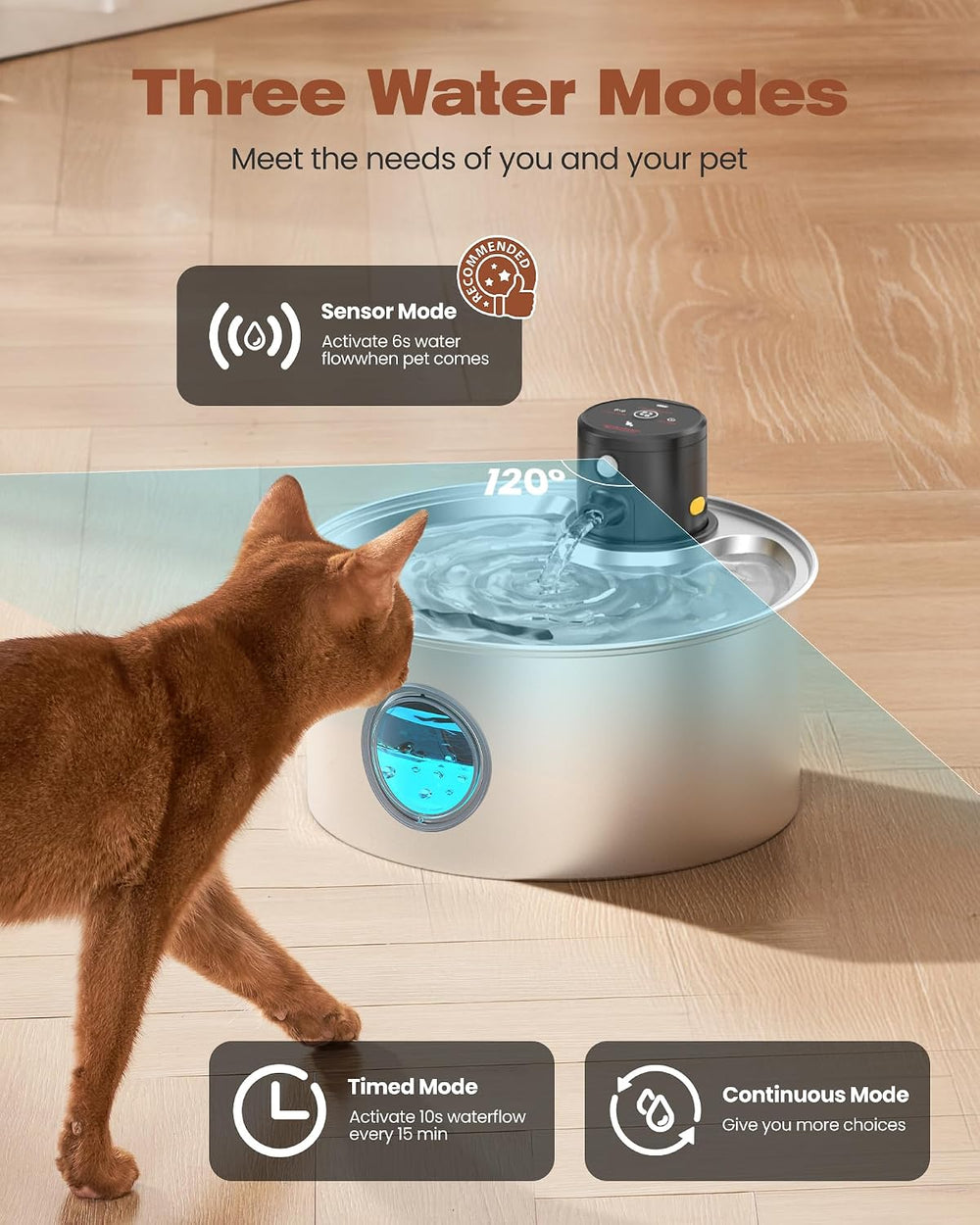 Cat Water Fountain Battery Powered: Cordless Cat Fountain Wireless