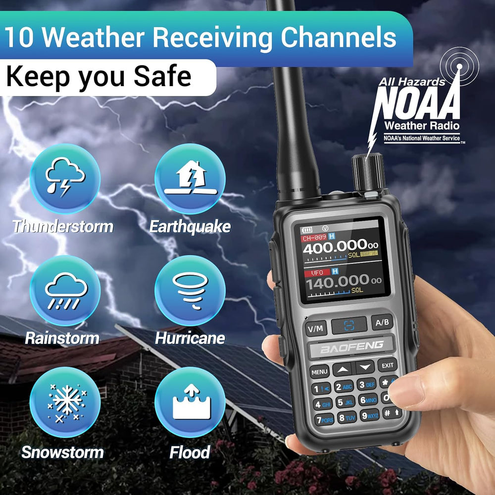 Baofeng Radio UV-5R Mini Ham Radio Long Range Handheld Two Way Radio NOAA Wea...